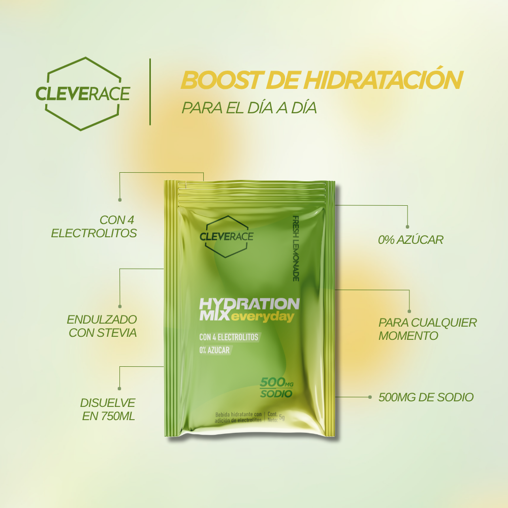Hydration Mix - Everyday Fresh Lemonade