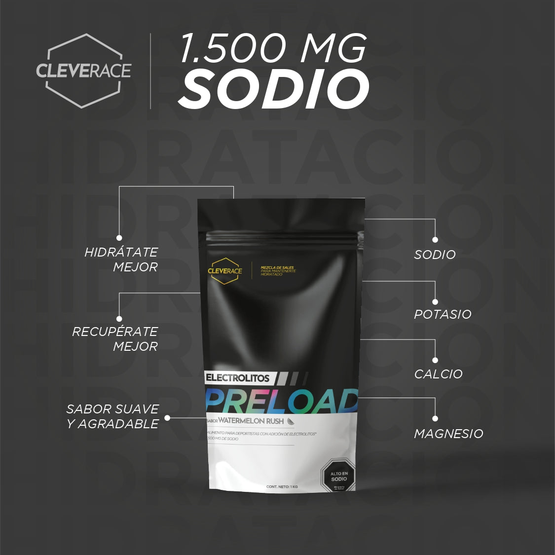 Electrolitos Preload 1kg – Sabor Watermelon Rush