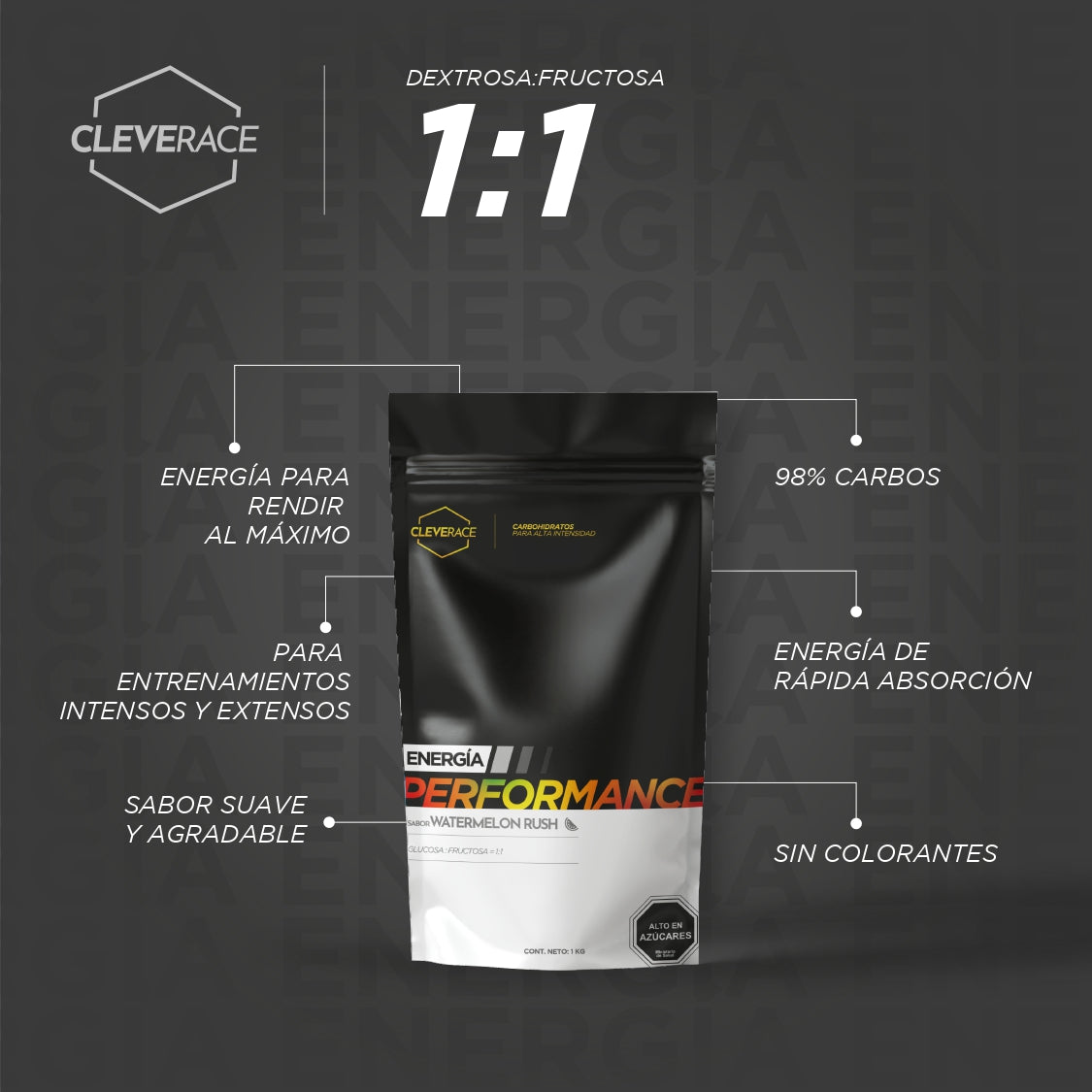 Pack Pro Access – Performance Bottle